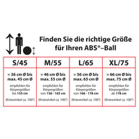 Größentabelle
